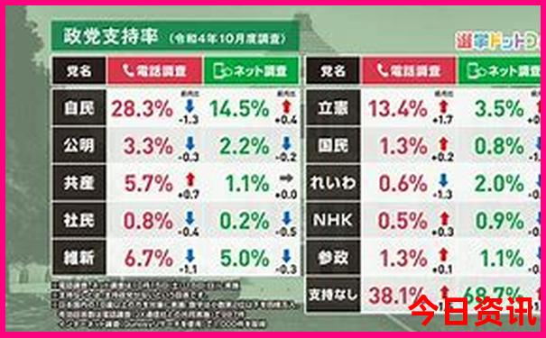 四海为家最准生肖