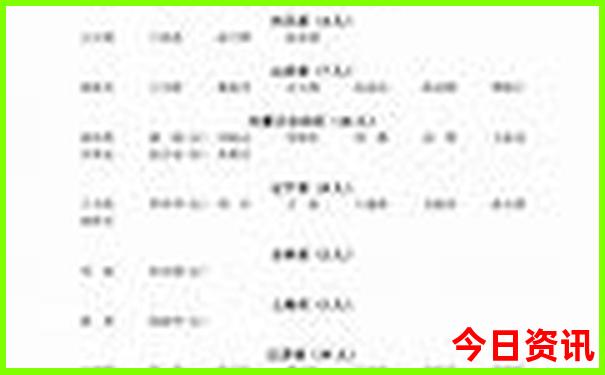 七月份适合去重庆吗