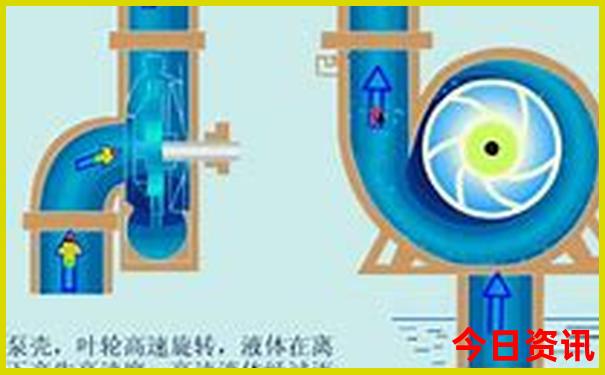 白水寨必去三个景点
