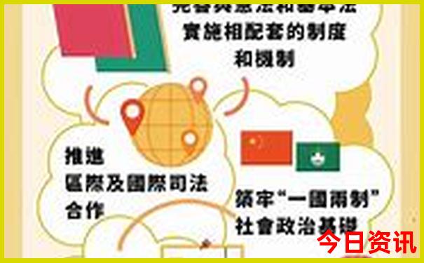 大连哪里好玩的景点推荐