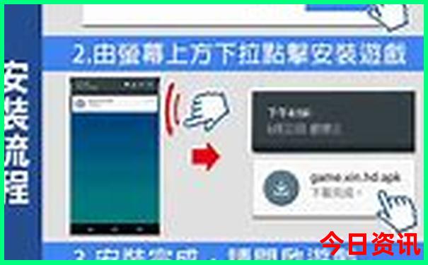重庆旅游3天最佳线路