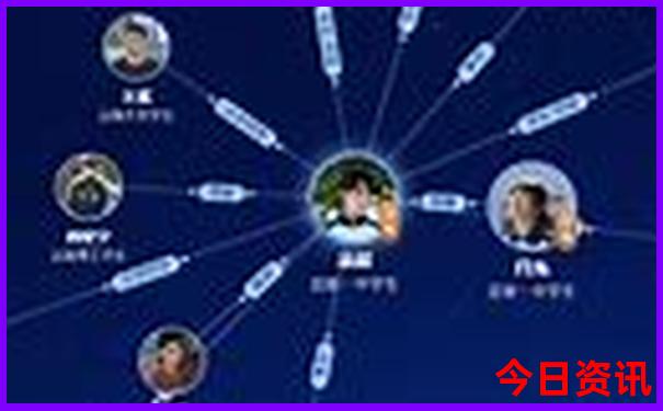 独家2025全年正版官方推荐资料收藏大全全新权威-2025全年资料免费大全